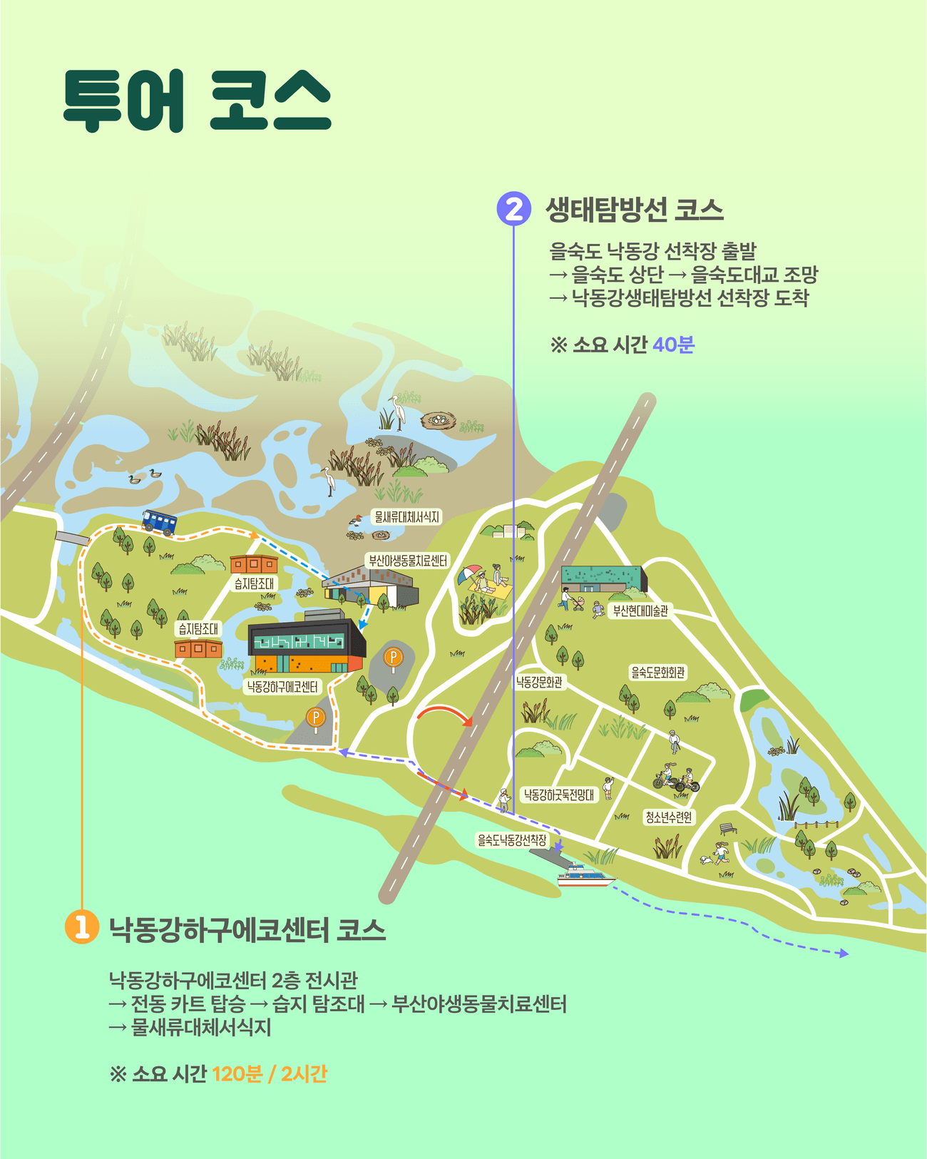 西釜山エコ探訪ツアー