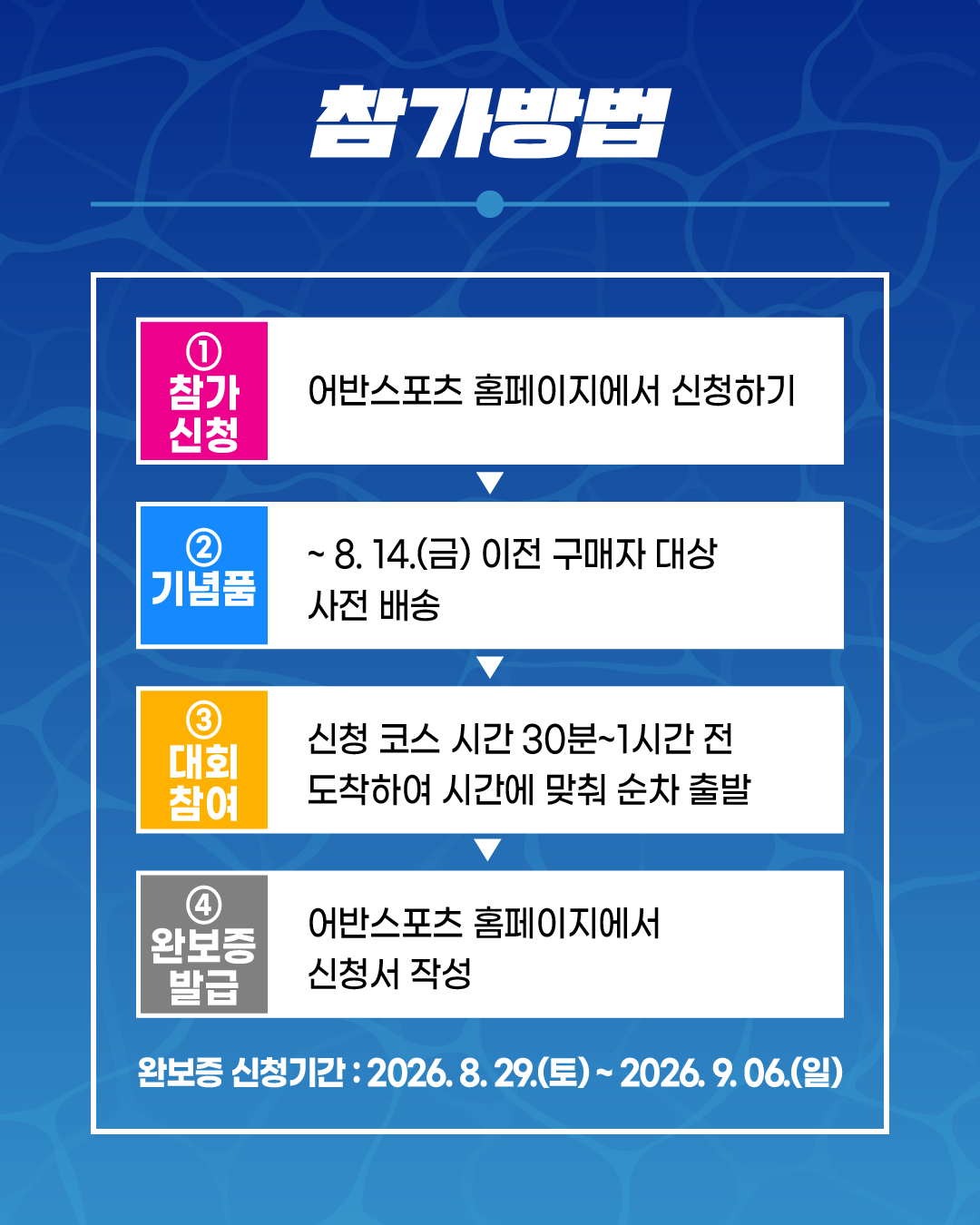 2026 부산 나이트 워크 42K