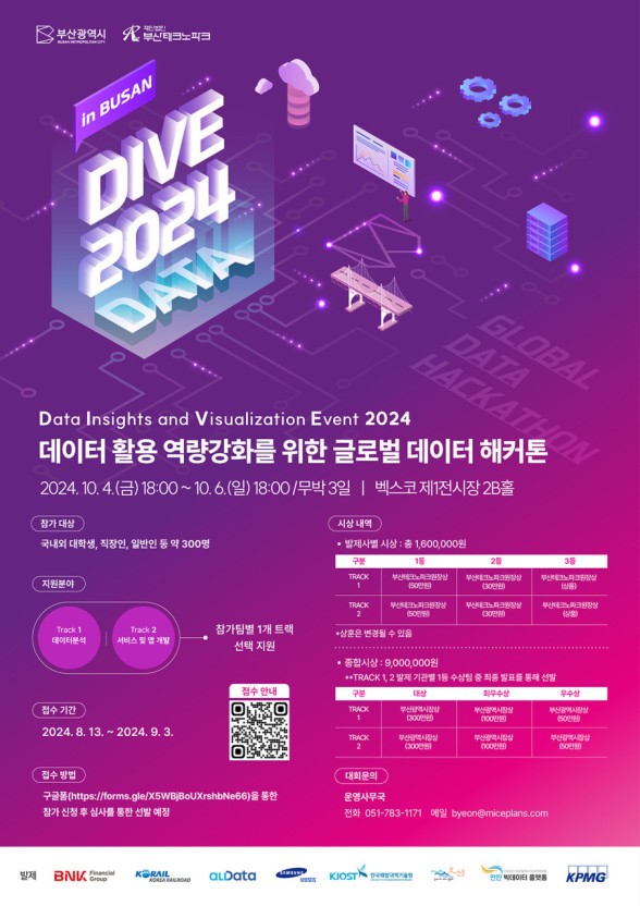 Global Data Hackathon (DIVE 2024)