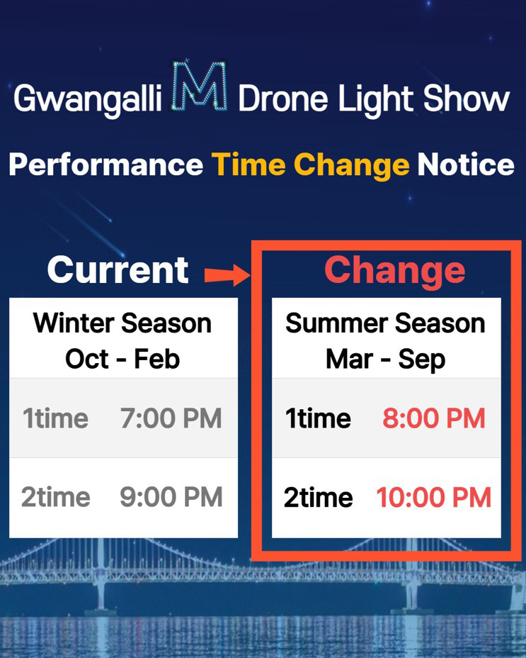 「Gwangalli M Drone Light Show」 March Performance Program Announcement