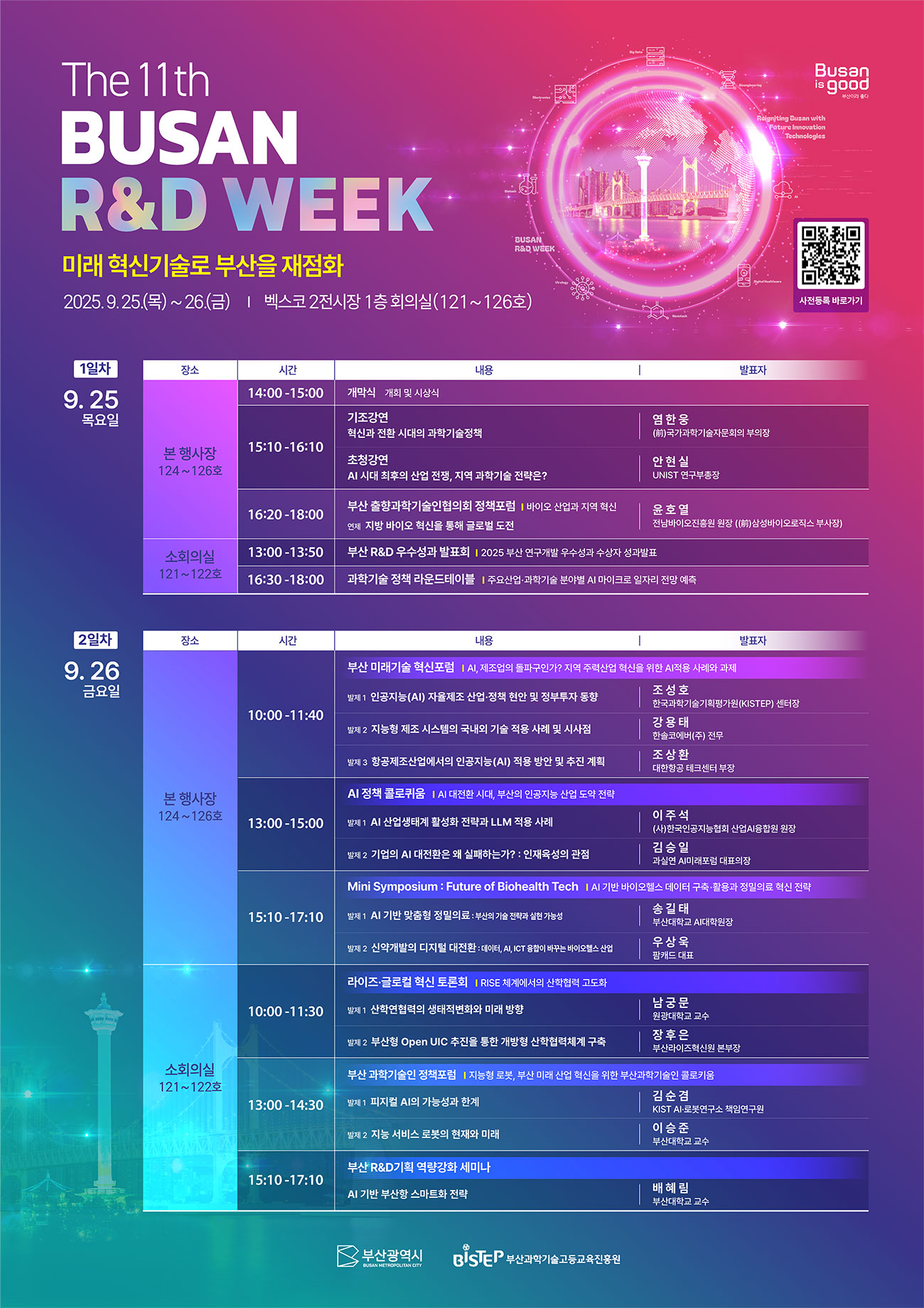 第11回 釜山R&D週間