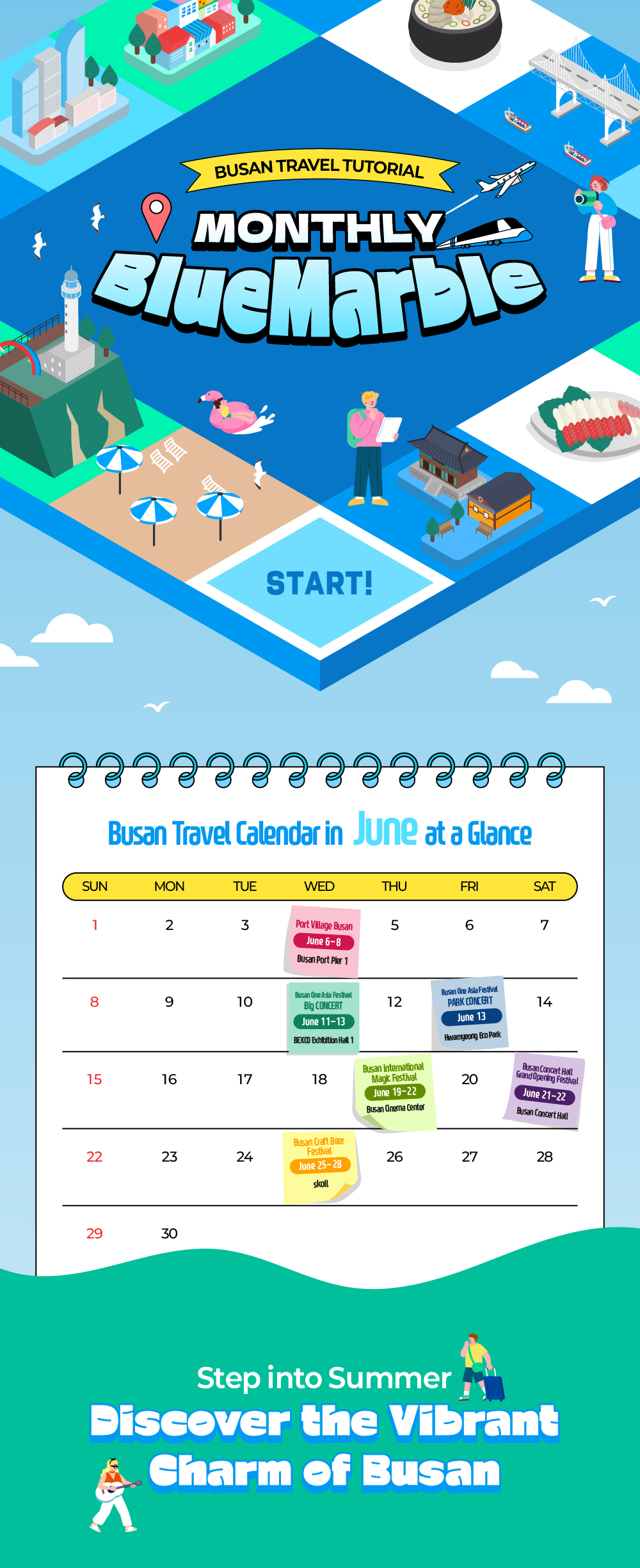 busan travel tutorial/monthly bluemarble