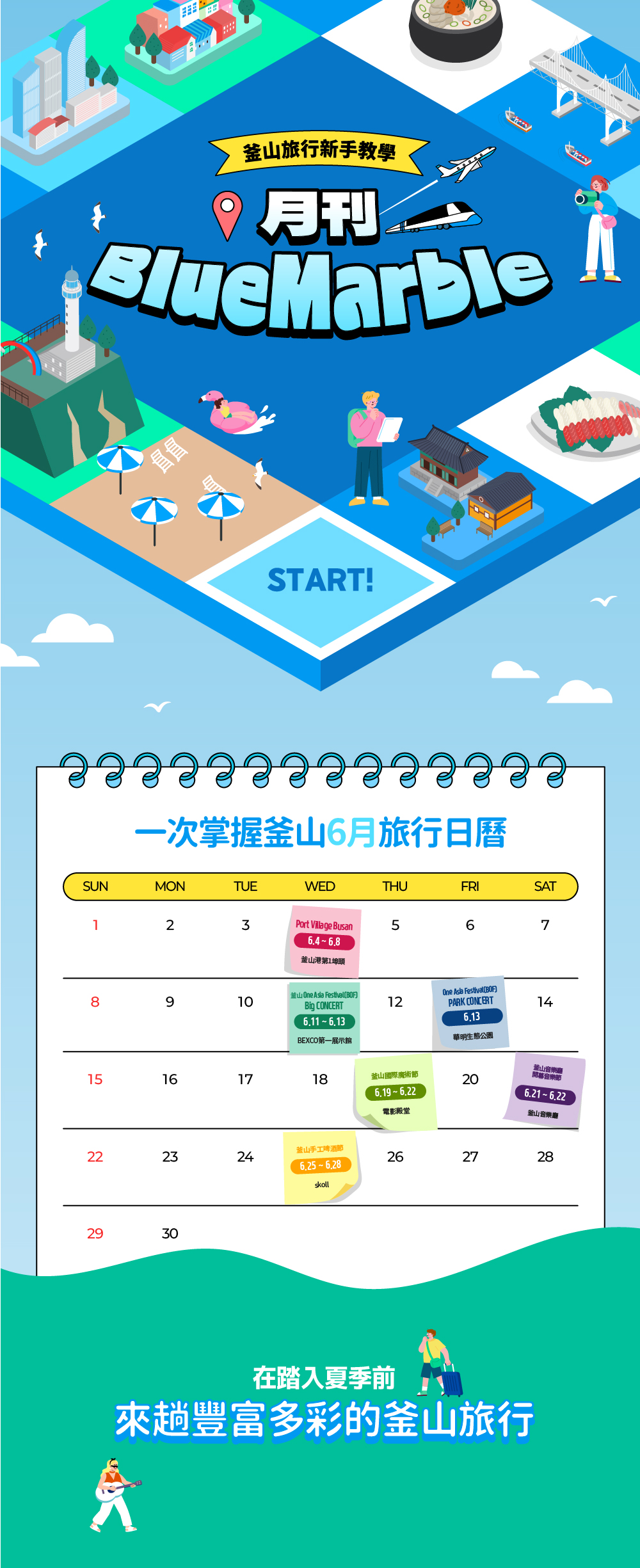 釜山旅遊攻略/月刊 Blue Marble