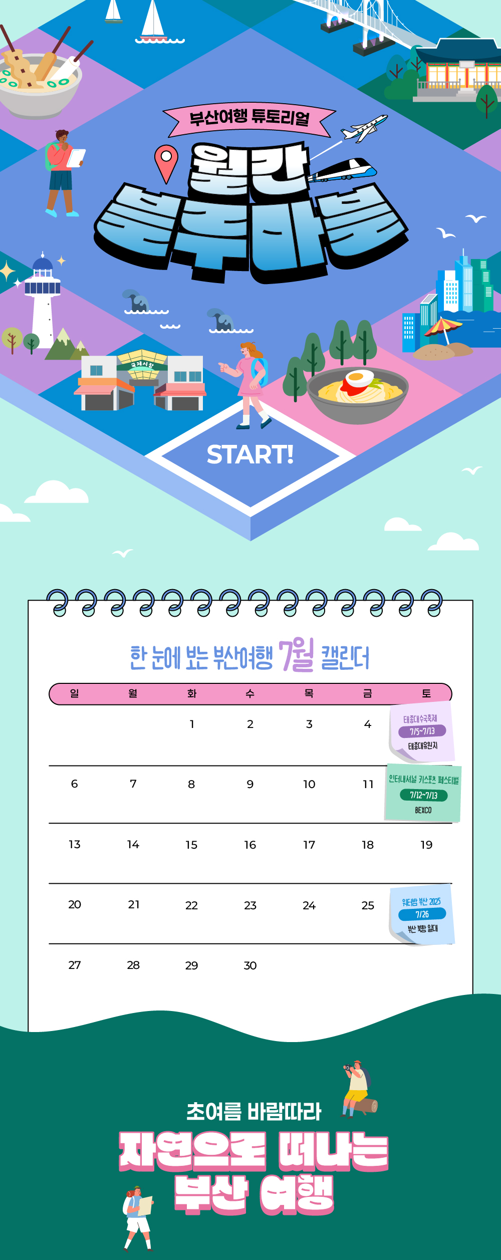 부산여행 튜토리얼 월간블루마블