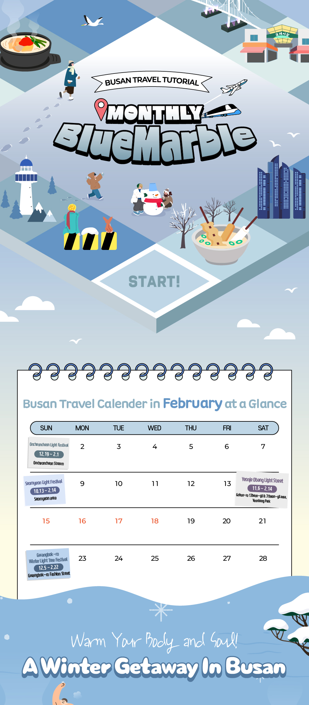 BUSAN TRAVEL TUTORIAL MONTHLY BLUEMARBLE