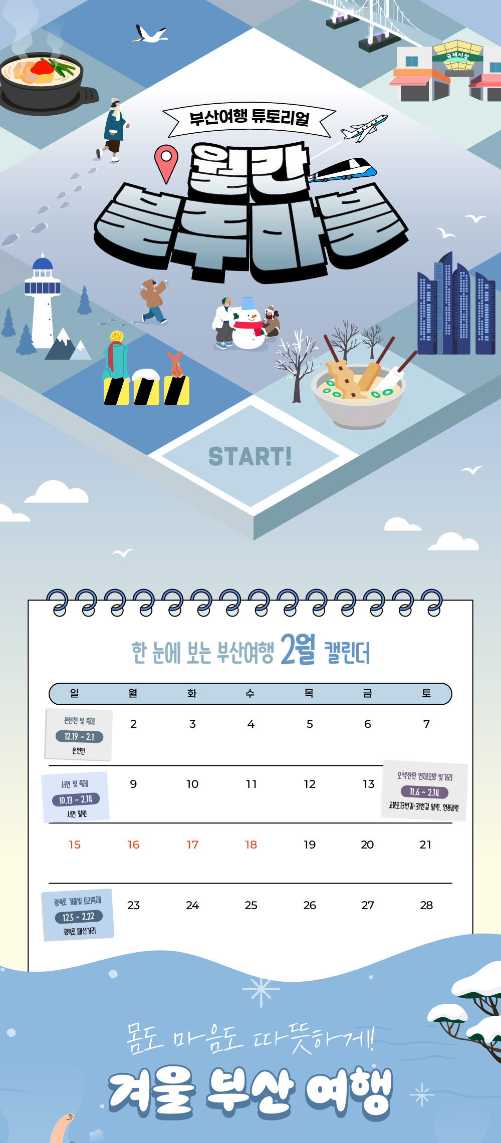 부산여행 튜토리얼 월간블루마블.한 눈에 보는 부산여행 2월 캘린더. 1)온천천 빛 축제: 2025. 12. 19~2026. 2. 1 / 온천천. 2) 서면 빛 축제 / 2025.10.13~2026. 2.14 / 서면 일원. 3)오색찬란 연제오방 빛거리 / 2025. 11. 6~2026. 2. 14 / 고분로13번길⚬31번길 일원, 연봉공원. 4)광복로 겨울빛 트리축제 / 2025. 12. 5~2026. 2. 22 / 광복로 패션거리. 1월 뉴스레터 타이틀: 몸도 마음도 따뜻하게! 겨울 부산 여행