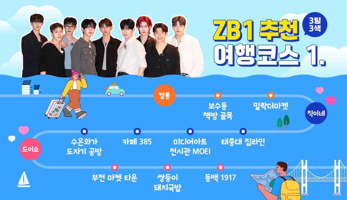 (3팀3색) ZB1 추천 여행코스 1. (깔롱)-보수동 책방 골목-밀락더마켓-(직이네)-태종대 집라인-미디어아트 전시관 MOEI-카페 385-수은화가 도자기 공방-(드이소)-부전 마켓 타운-쌍둥이 돼지국밥-동백 1917