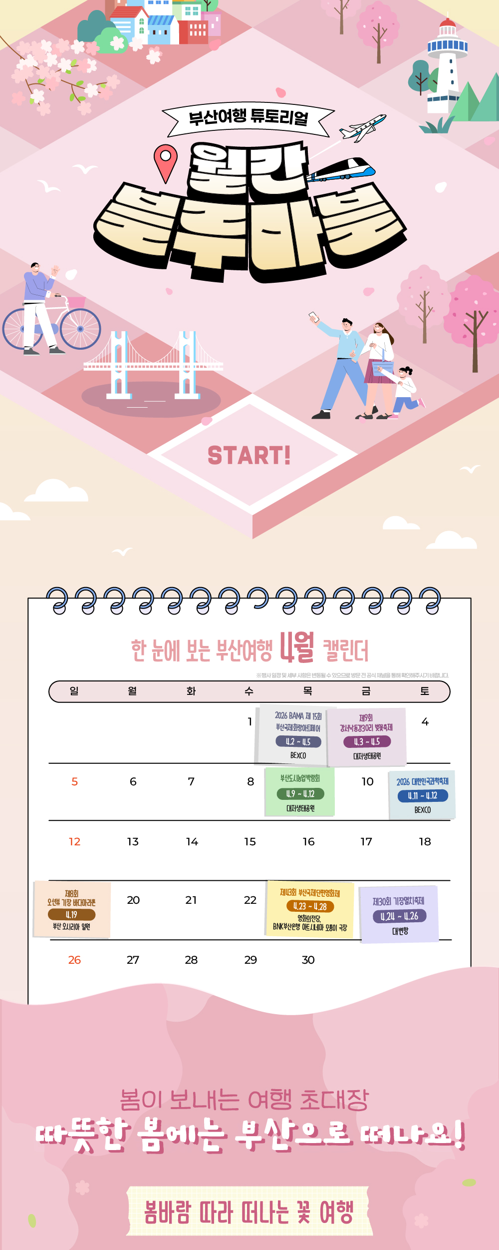 부산여행 튜토리얼 월간 블루마블